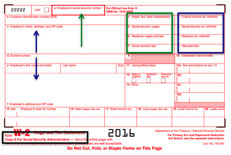 Filing Taxes In Us For Non Resident Aliens Club Sciwri